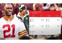 Robert Griffin III erläutert drei Gründe für die Abwärtsspirale der